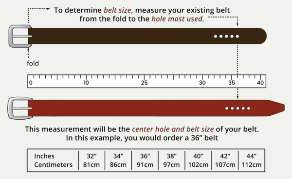 How to measure for your new belt